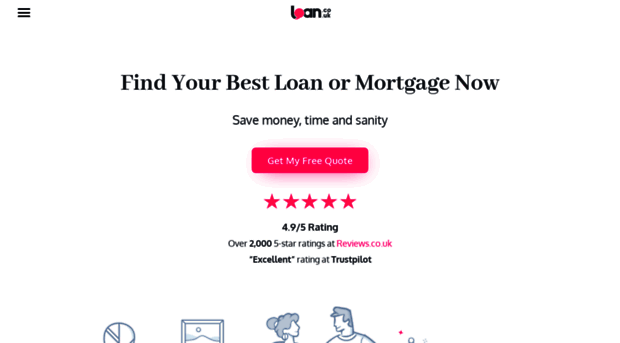 loan.co.uk