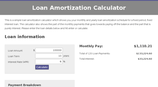 loanamortization-calculator.com