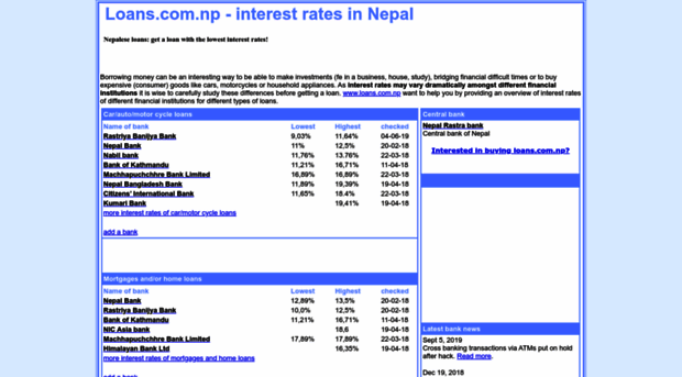 loans.com.np