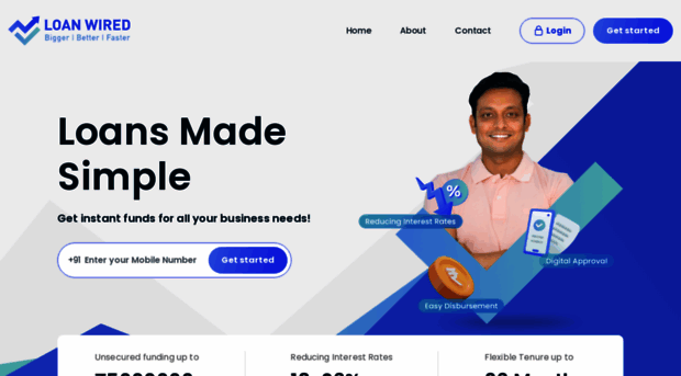 loanwired.com