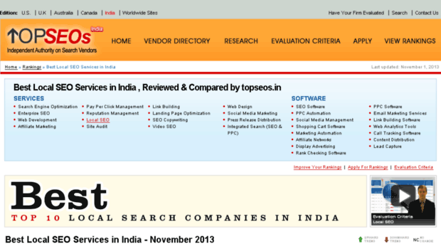 local-seo-india.topseosratings.in