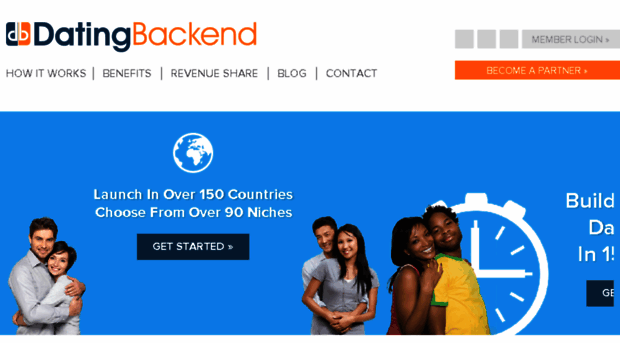 local.datingbackend.com