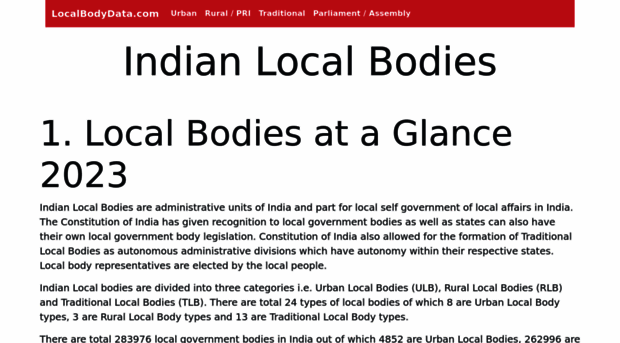 localbodydata.com