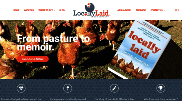 locallylaid.com