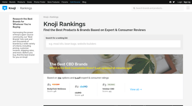 localreviews.knoji.com