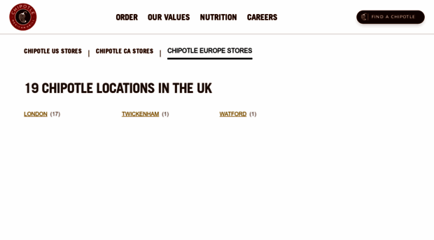 locations.chipotle.co.uk