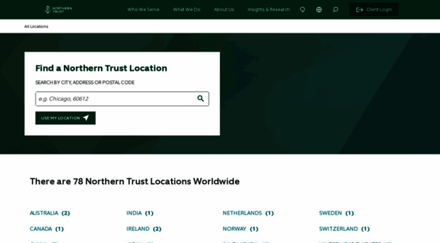 locations.northerntrust.com