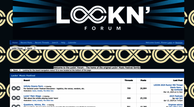 locknforum.com