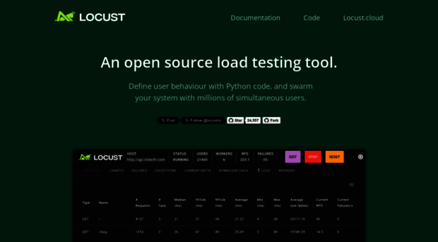 locust.io