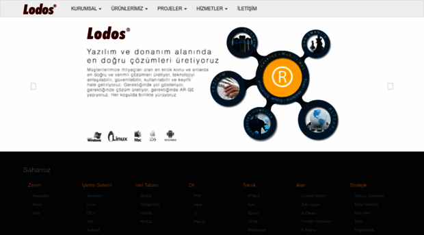 lodos.com