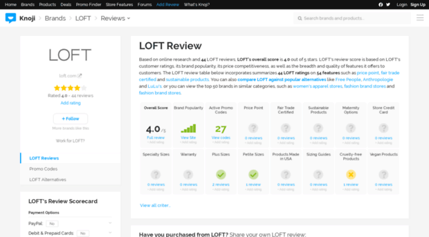 loft.knoji.com