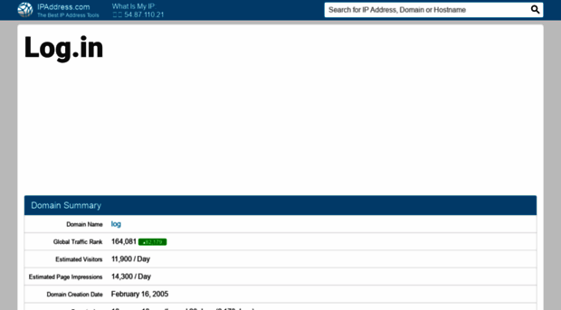 log.in.ipaddress.com