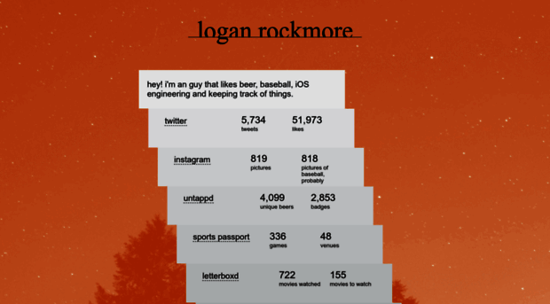 loganrockmore.com