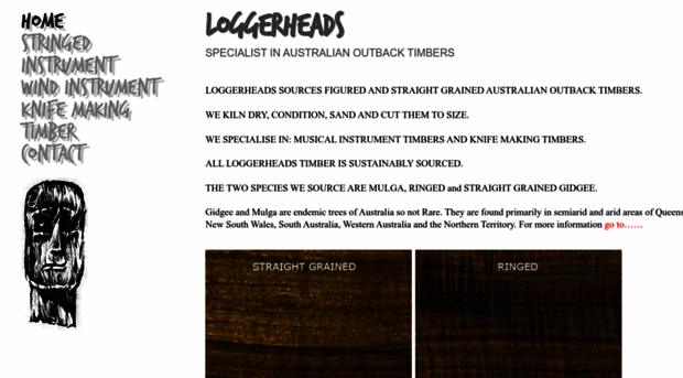 loggerheads.com.au