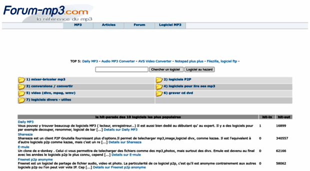 logiciels.forum-mp3.com