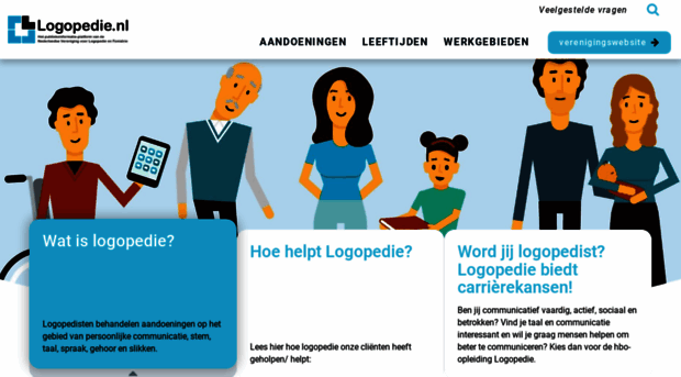 logopedie.nl