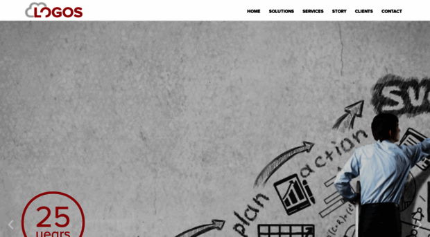 logos.com.lb