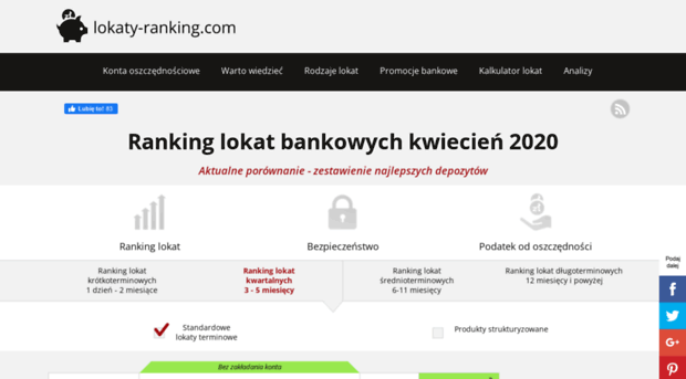 lokaty-ranking.com