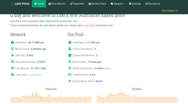 loki-pool.com