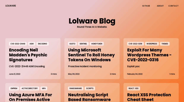 lolware.net