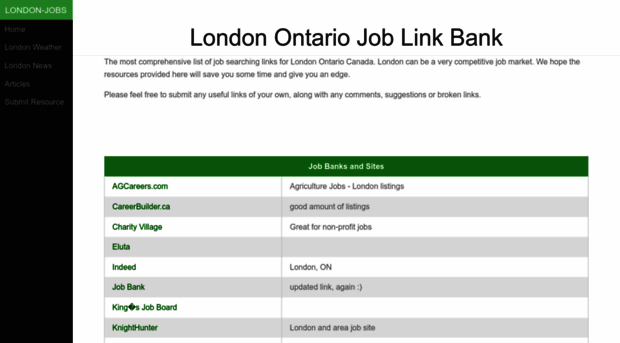 london-jobs.ca