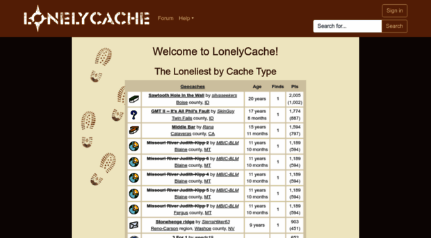 lonelycache.com