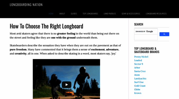 longboardingnation.com