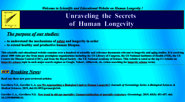 longevity-science.org
