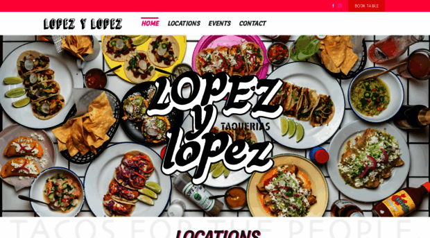 lopezylopez.fi