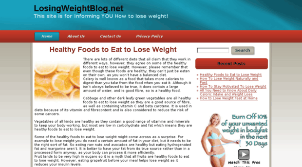 losingweightblog.net