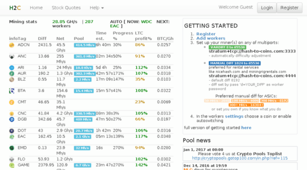 lot.hash-to-coins.com