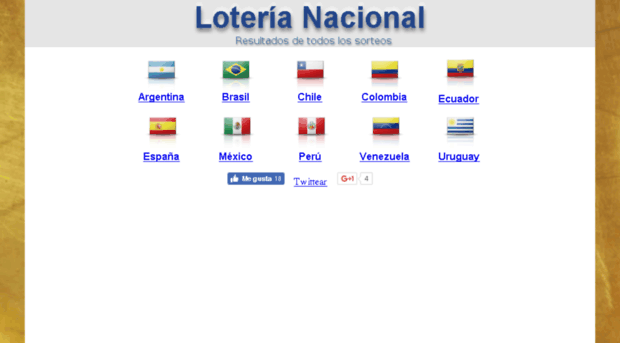 loterianacional.resultadosdeloterias.info