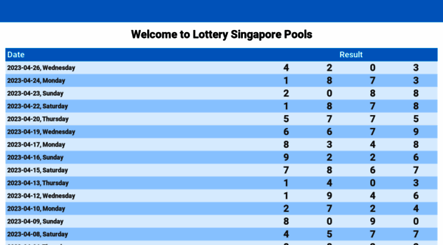 lotterysingaporepools.com