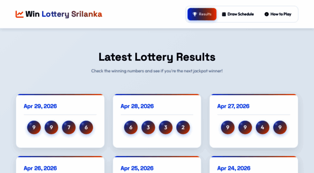 lotterysrilanka.com