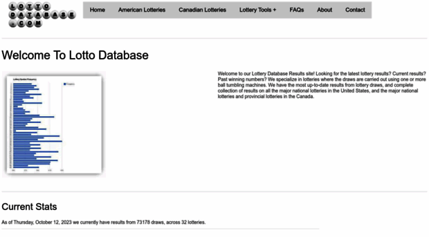 lottodatabase.com
