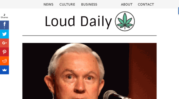 louddaily.com