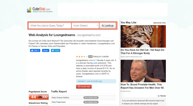 loungedreams.com.cutestat.com