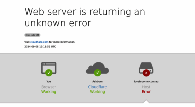 lovebroome.com.au