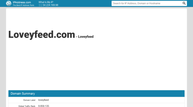 loveyfeed.com.ipaddress.com