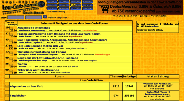 low-carb-forum.de