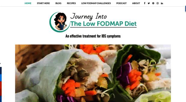 lowfodmapdiets.com