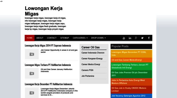 lowongankerja-anda.blogspot.in