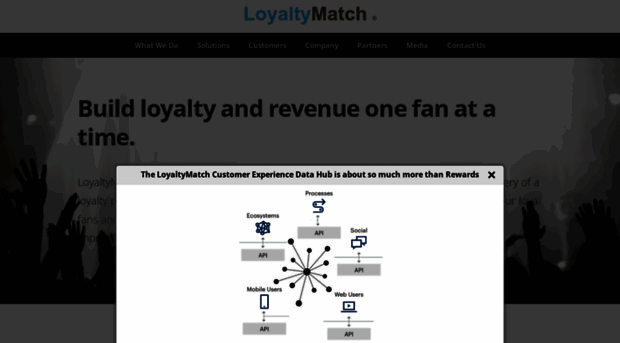 loyaltymatchondemand.com