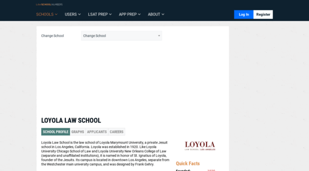 loyola.lawschoolnumbers.com