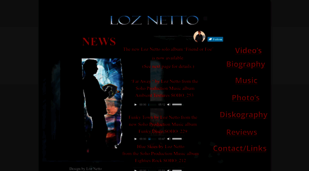 loznetto.net