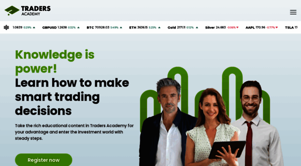 lps.traders-academy.net