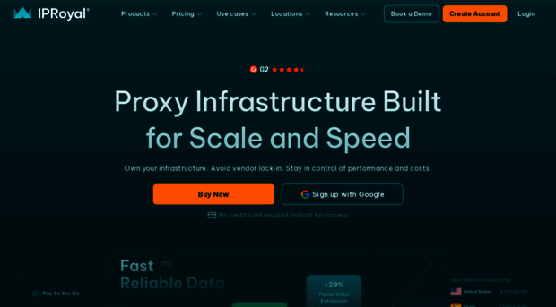 lpx.iproyal.com