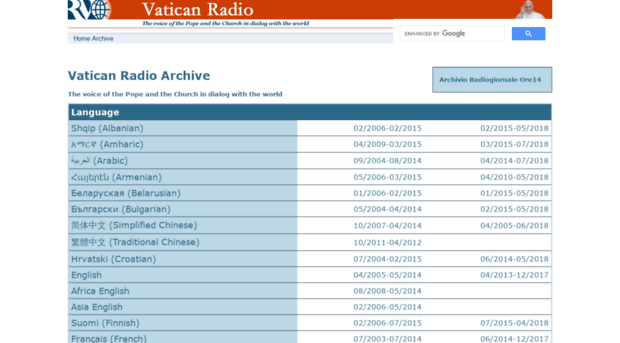 lt.radiovaticana.va