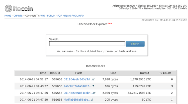 ltc.block-explorer.com