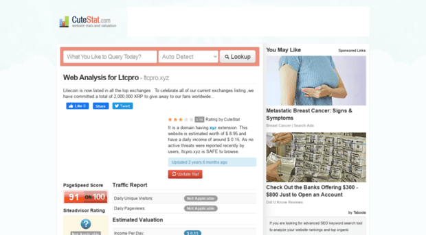 ltcpro.xyz.cutestat.com